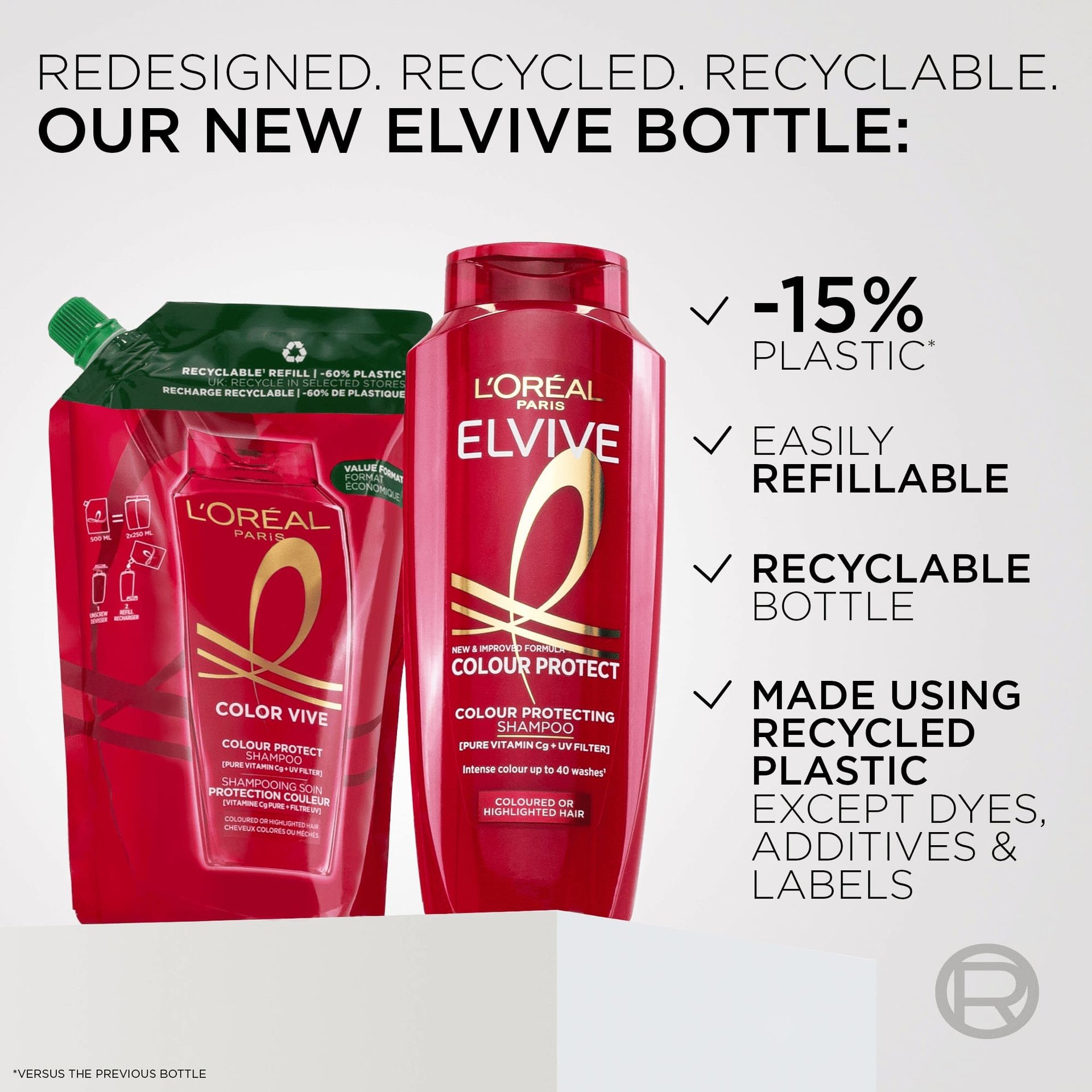 Colour Protect Shampoo With Pure Vitamin Cg And UV Filters For Coloured And Highlighted Hair 3